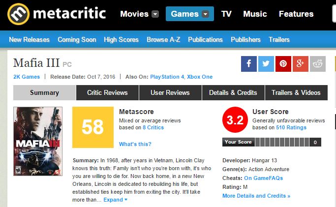 Metacritic Mafia III