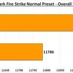 3DMark Fire Strike Normal