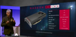 AMD Unveil The New Radeon™ RX 480 Graphics Card At Computex 2016 