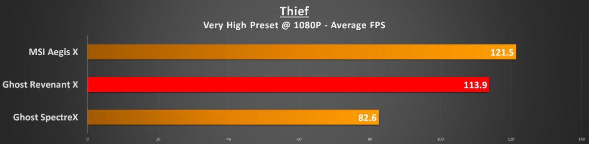 thief-1080p