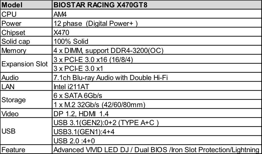 BIOSTAR RACING X470GT8 Specs
