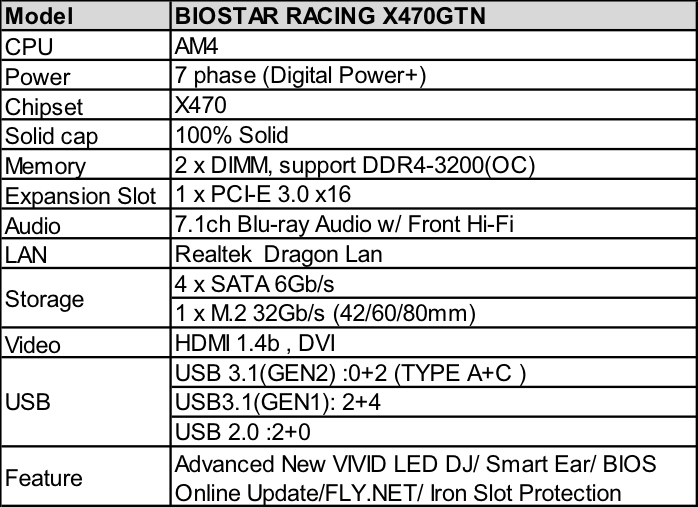 BIOSTAR RACING X470GTN specs