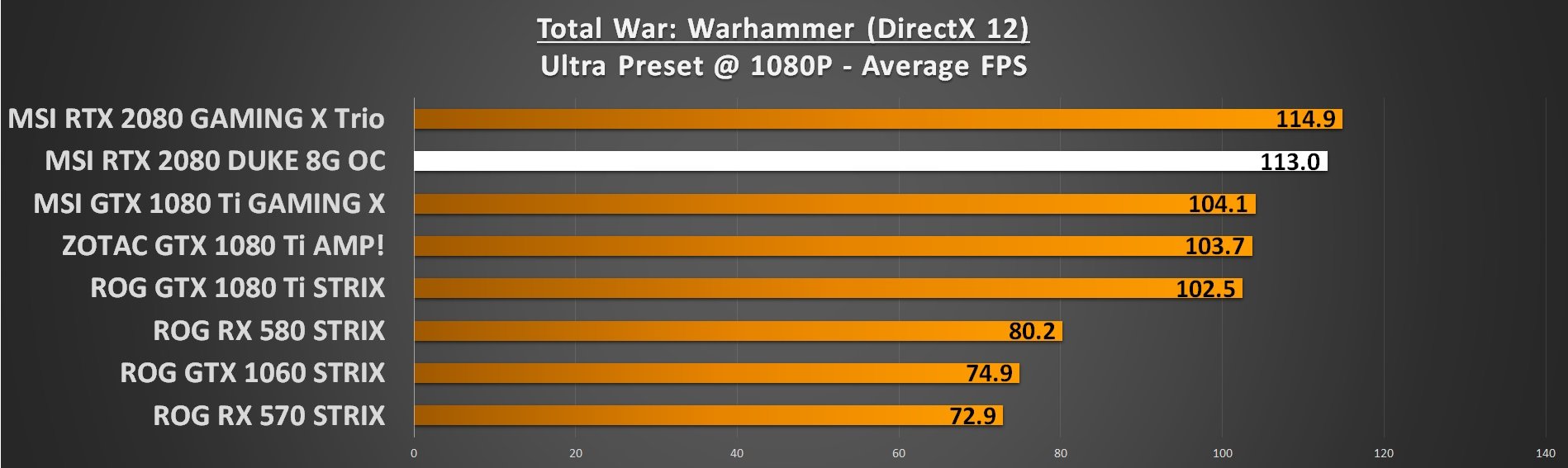 Warhammer 1080p