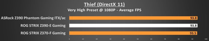 Thief 1080p