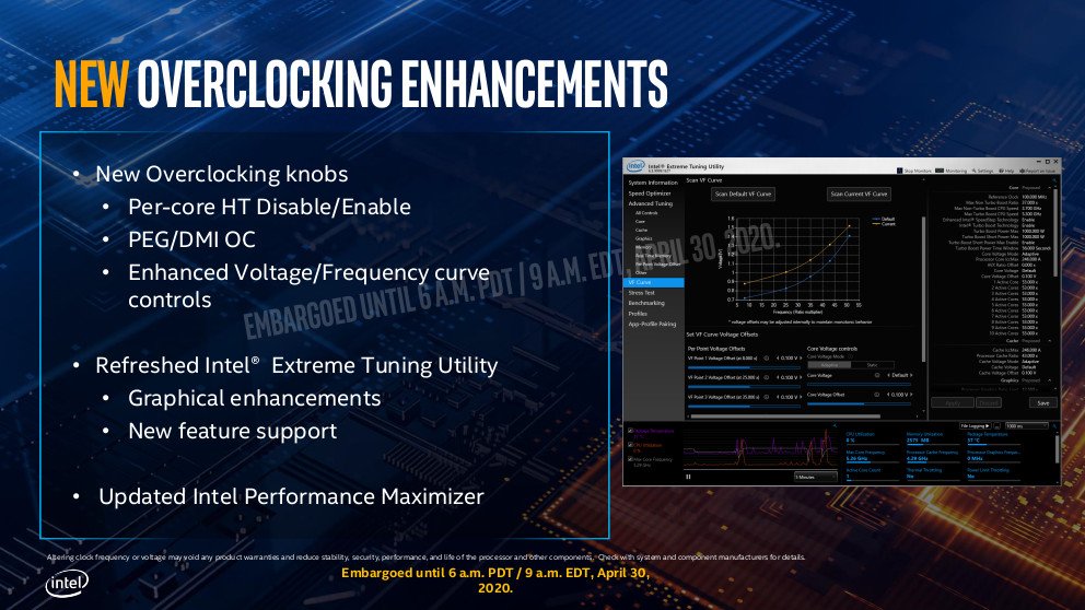 The overclocking enhancements for the i9-10900K and desktop comet lake in general. In addition to the following text there's enhanced V/f curve controls, a refreshed XTU, and updated intel performance maximizer.
