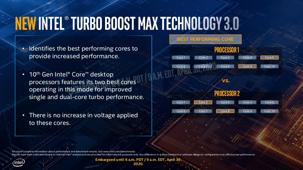 Turbo boost max 3.0 for Intel 10th gen desktop comet lake. The image shows how the best cores are different for different processors.