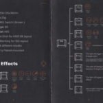 The English manual for the Sahara Gaming R20 keyboard, pages 1 and 2